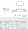 Каретка HGW20CA - st-e.info - Выборг