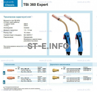 Горелка для полуавтоматической сварки TBi 360 Expert, длина 3 m. - st-e.info - Выборг