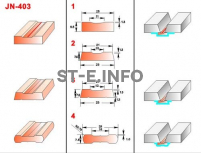 Керамические подкладки JN-403 - st-e.info - Выборг