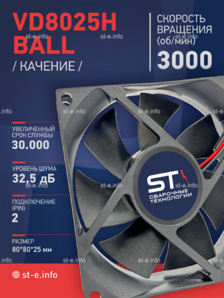Вентилятор  VD8025H Ball (качения) 12V - st-e.info - Выборг