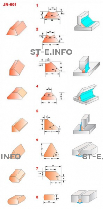 Керамические подкладки JN-601 - st-e.info - Выборг