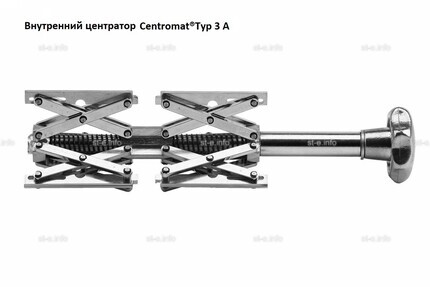 Внутренние центраторы Centromat® 3A2Е, тип 3A, для труб из нержавеющей стали д.85-220 mm - st-e.info - Выборг